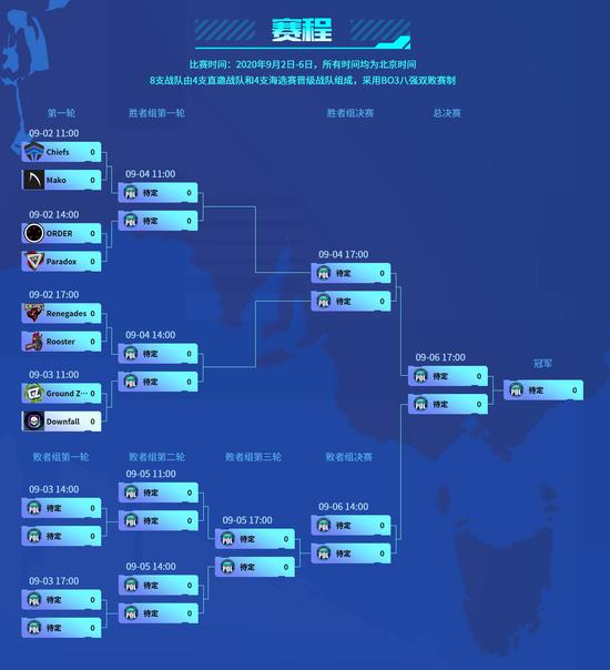 静安区人才羽毛球邀请赛精彩开赛，点燃运动激情