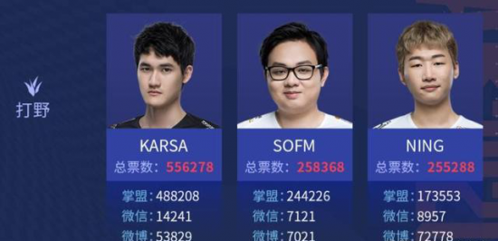 提升您在Valorant中的游戏体验的五个关键要素